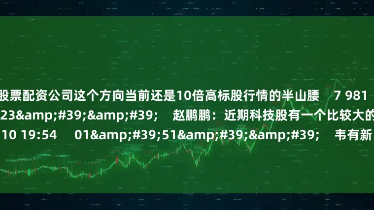专业股票配资公司这个方向当前还是10倍高标股行情的半山腰    7 981  03-12 19:42     01&#39;23&#39;&#39;    赵鹏鹏：近期科技股有一个比较大的问题    8 2355  03-10 19:54     01&#39;51&#39;&#39;    韦有新：市场风格或朝这个方向转变    848  03-10 19:54     02&#39;14&#3